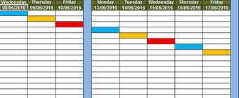 Create a Gantt chart in Excel: part 1